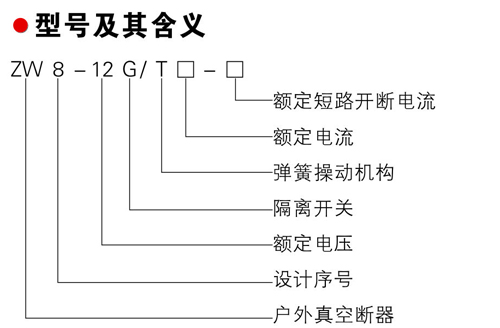 ZW8一12系列户外高压真空断路器型号及其含义