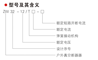 ZW32-12系列 户外高压真空断路器型号及其含义