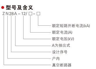 ZN281A一12系列户内高压真空断路器型号含义