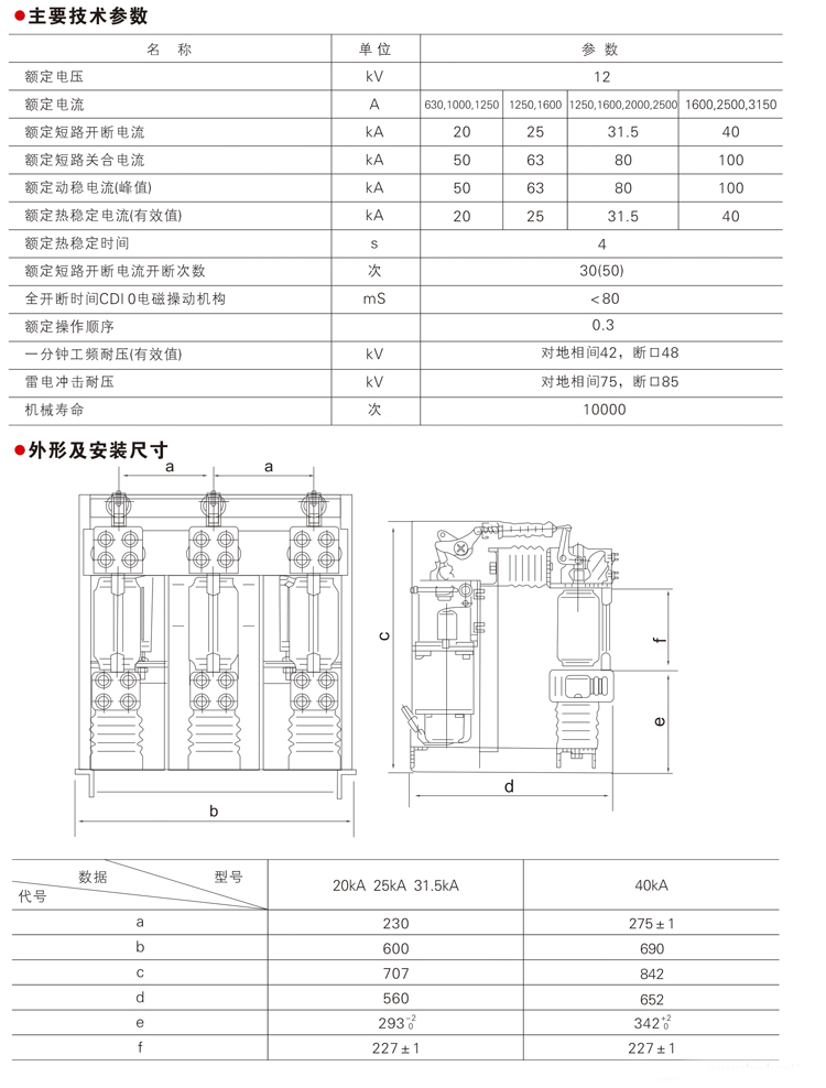 ZN281A一12系列户内高压真空断路器主要技术参数,外形及安装尺寸,,