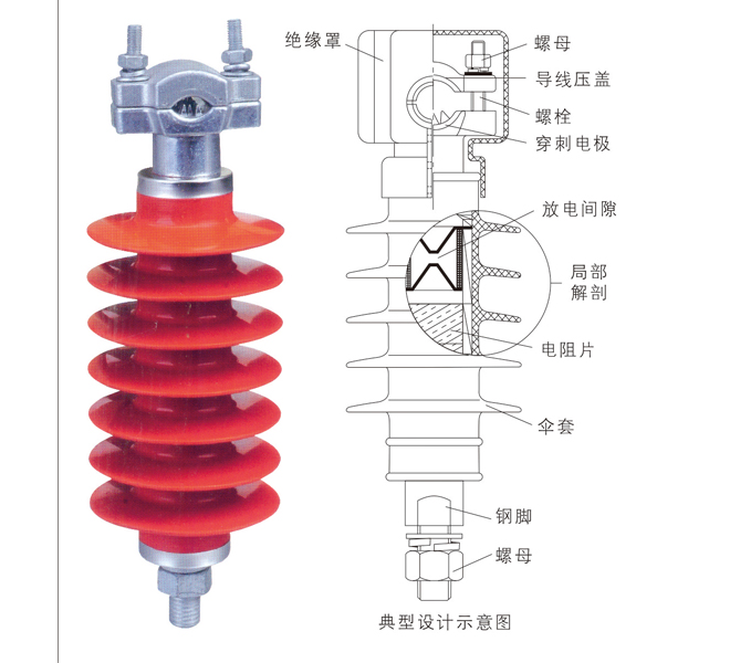 穿刺型防雷绝缘子