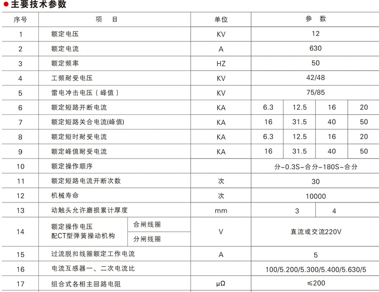 ZW10-12系列户外高压真空断路器主要技术参数